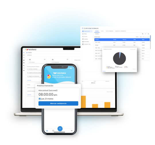 Workera Overview Productos – Workera